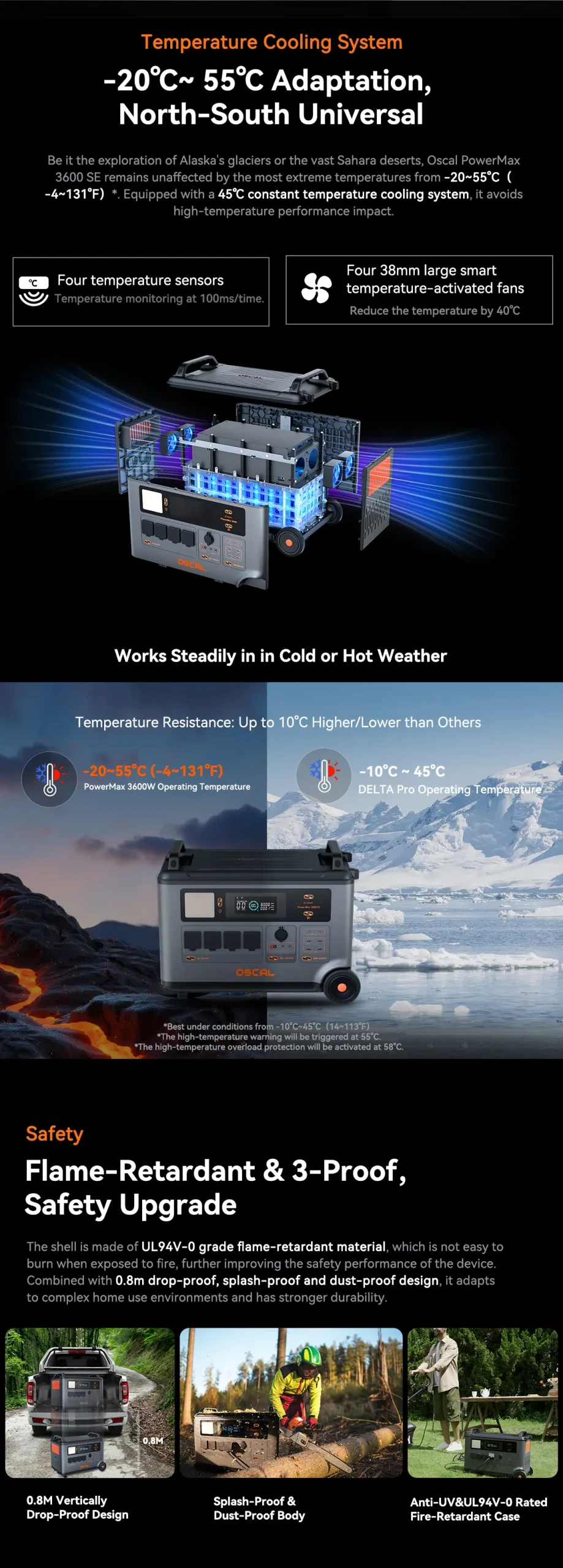 PowerMax3600SE-1200-02_02