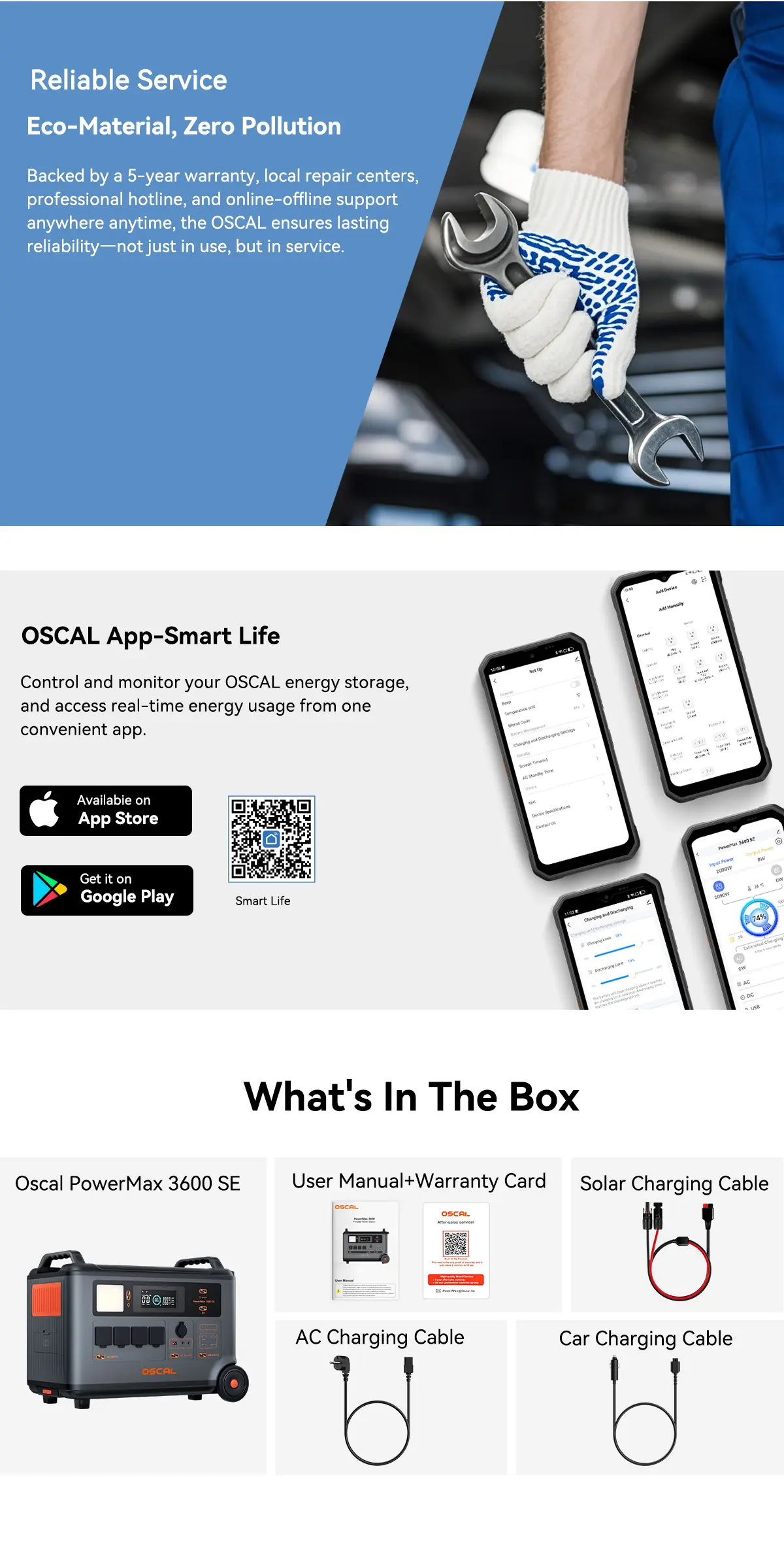 PowerMax3600SE-1200-02_04