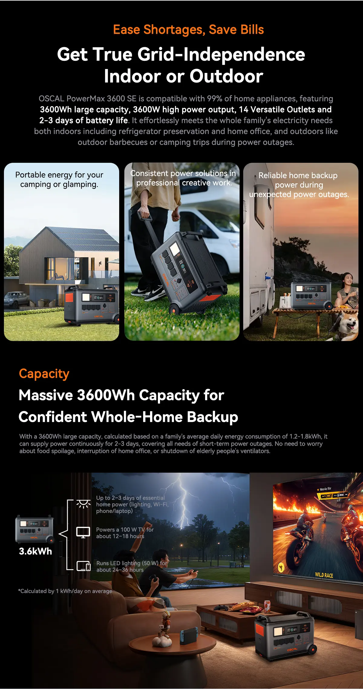 PowerMax3600SE-1200_02