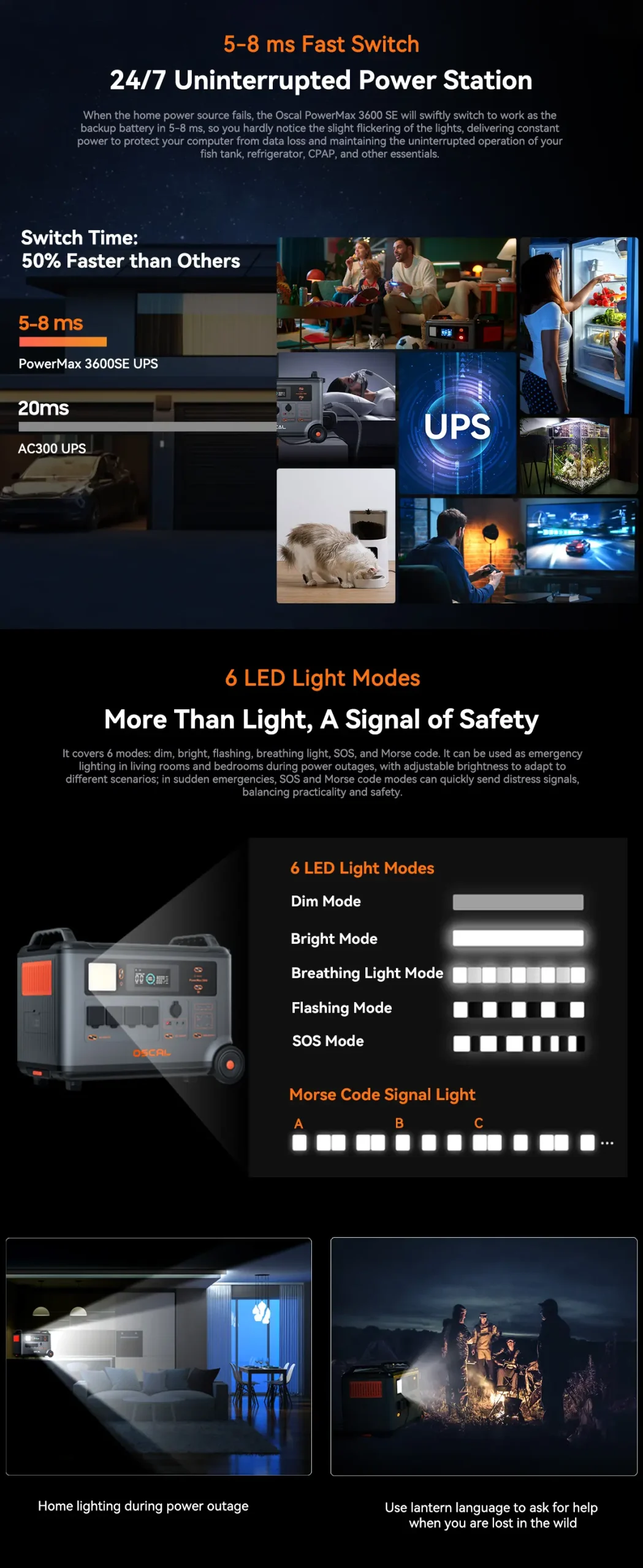 PowerMax3600SE-1200_05