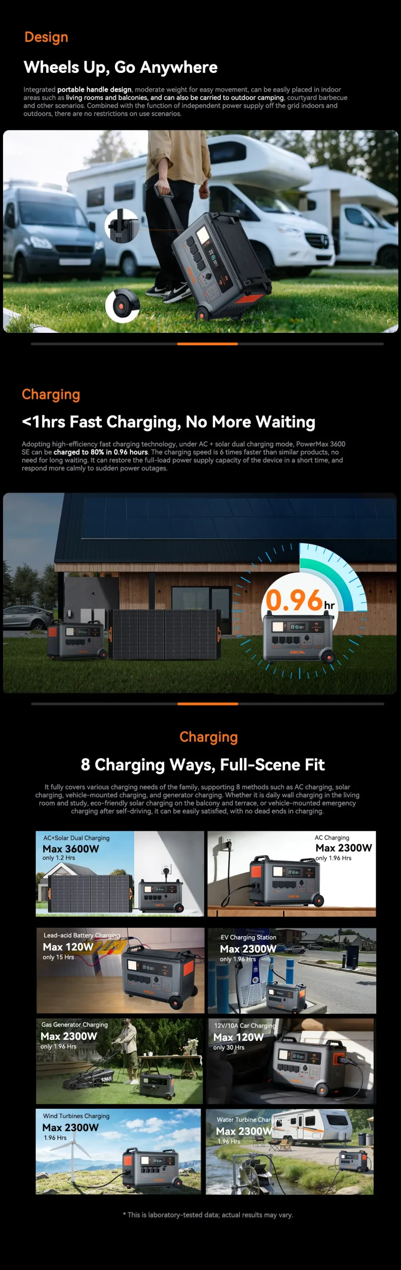 PowerMax3600SE-1200_06