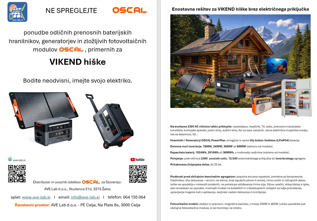 vikend_hiske